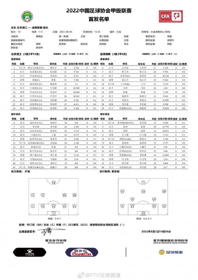 安迪·沃霍尔是波普艺术家，崔子恩则擅长写作。